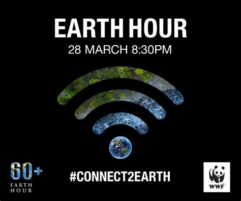 earth hour 2025